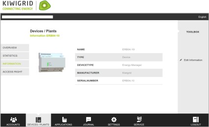 Kiwigrid WebPortal