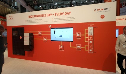 Intersolar 2018